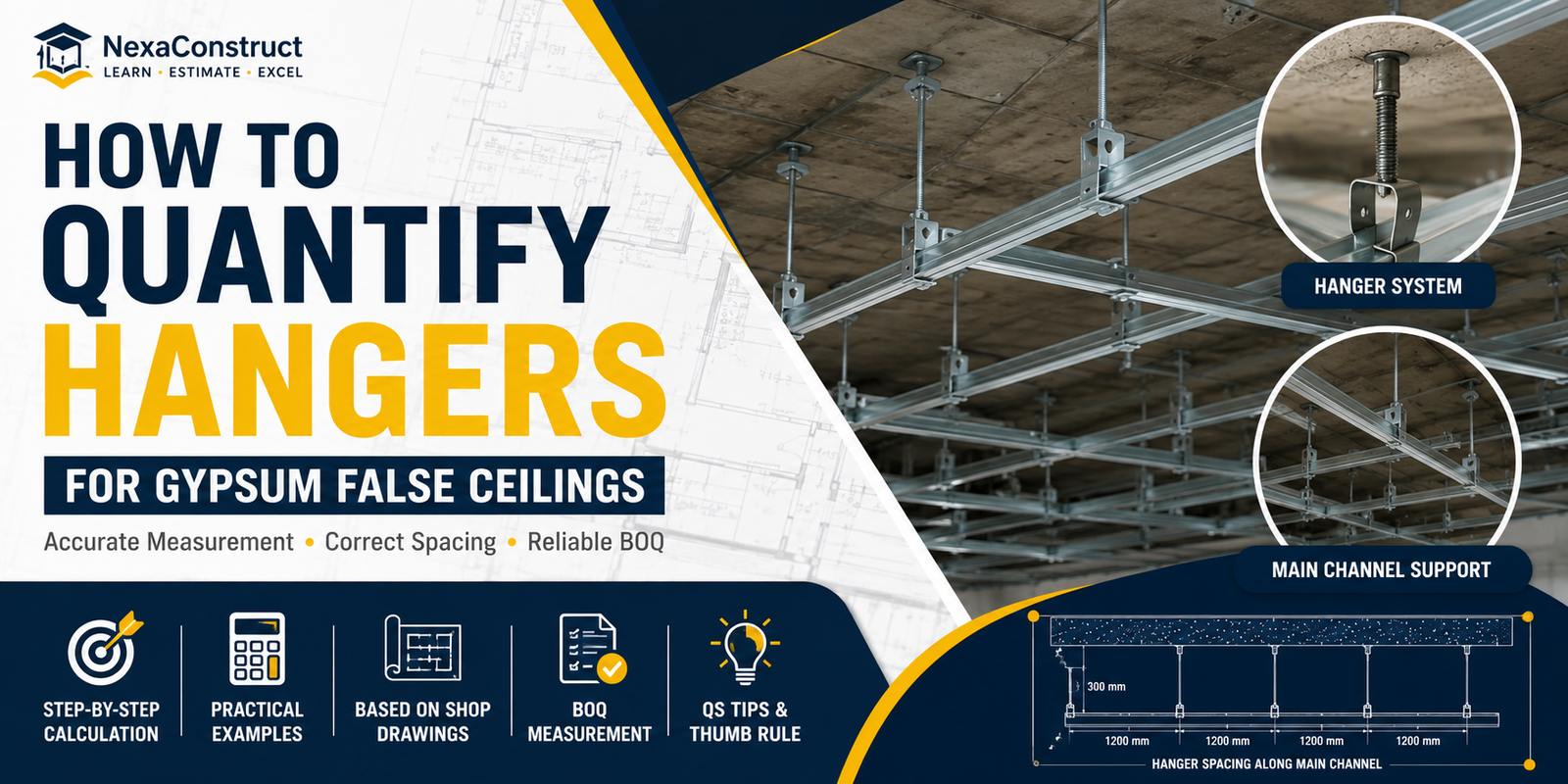 How to Quantify Hangers for Gypsum False Ceilings: A Complete Guide for Quantity Surveyors