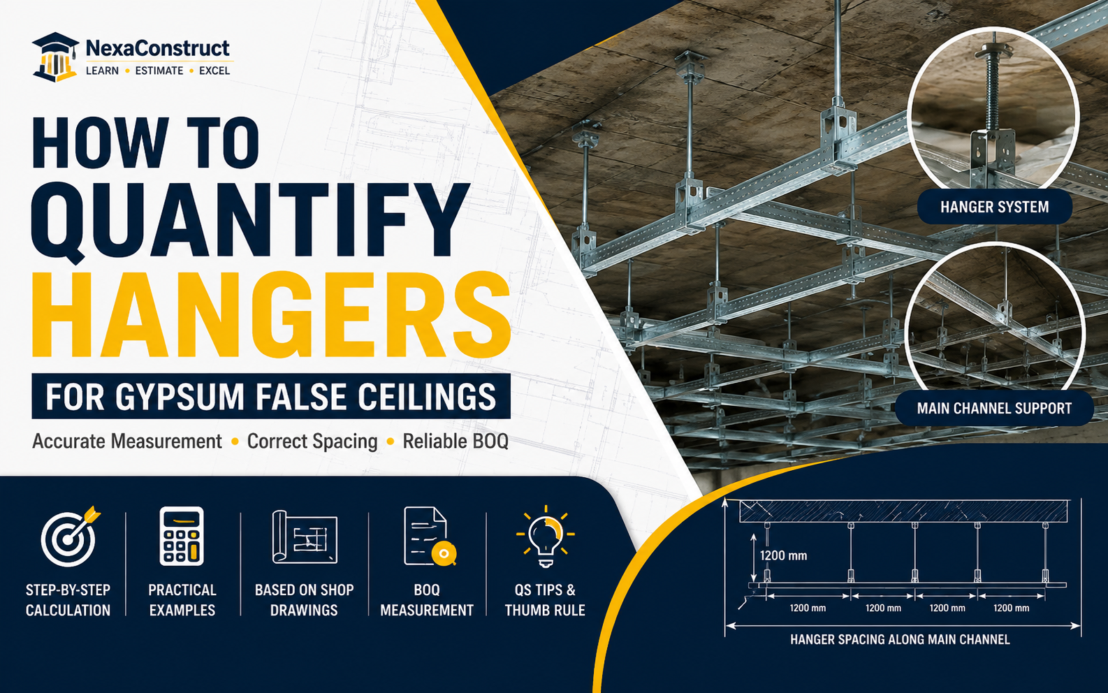 How to Quantify Hangers for Gypsum False Ceilings: A Complete Guide for Quantity Surveyors